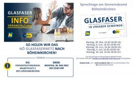 2022.05.19 | GLASFASER - Ausbau-